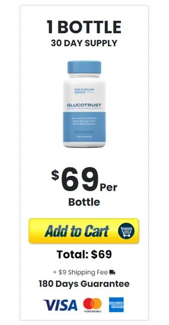 Glucofort 1 bottle price